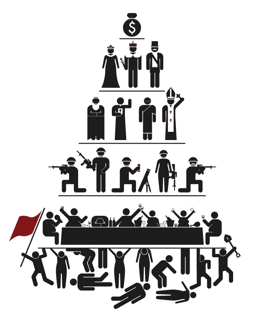 http://thewei.com/kimi/wp-content/uploads/2012/10/social-hierarchy-pyramid.jpg