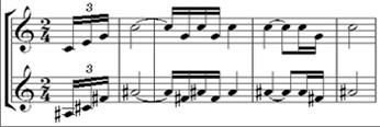 https://upload.wikimedia.org/wikipedia/en/thumb/3/38/Stravinsky-petrushka-fanfare.png/350px-Stravinsky-petrushka-fanfare.png